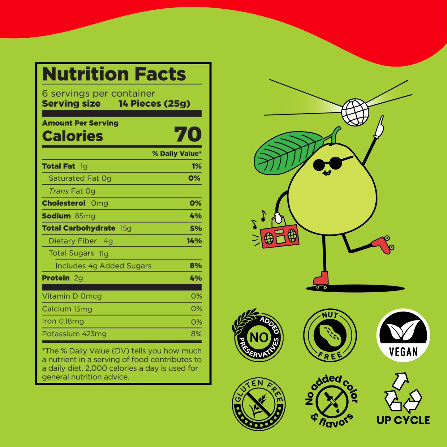 Groovy Guava