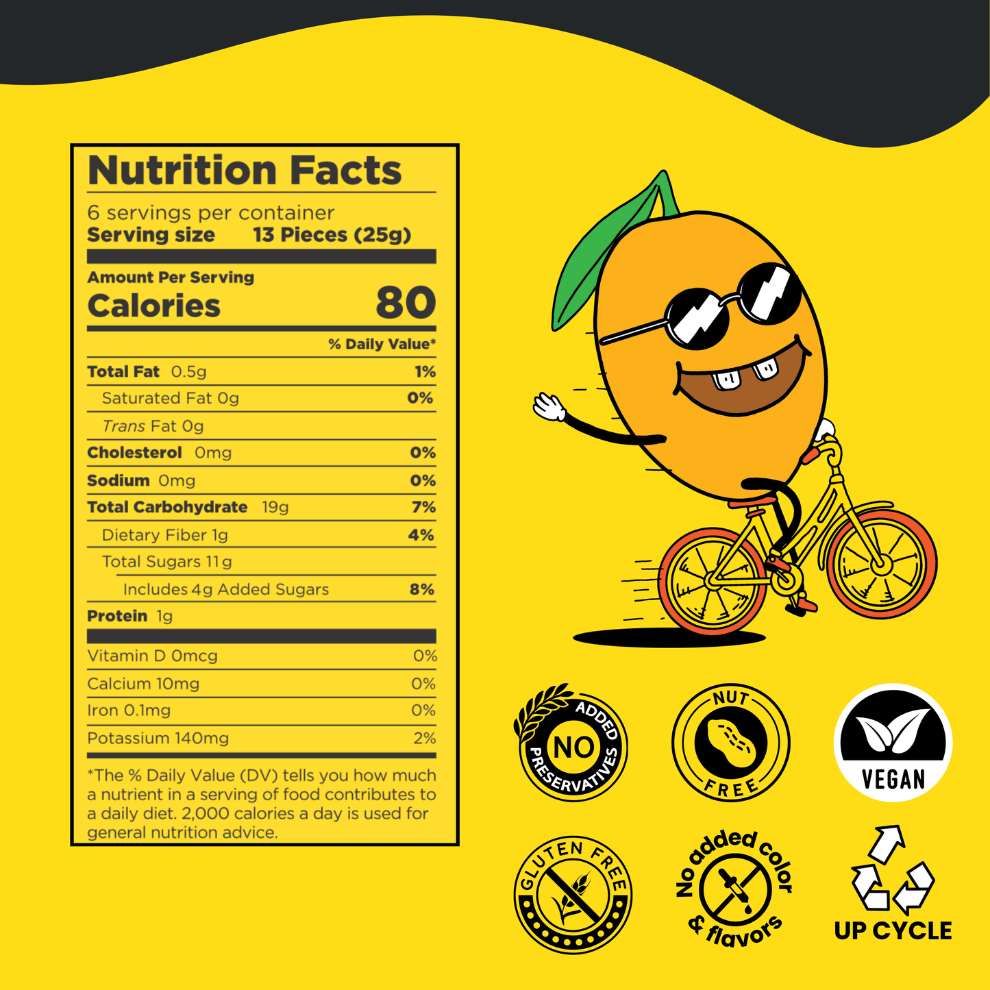MMMM Mango