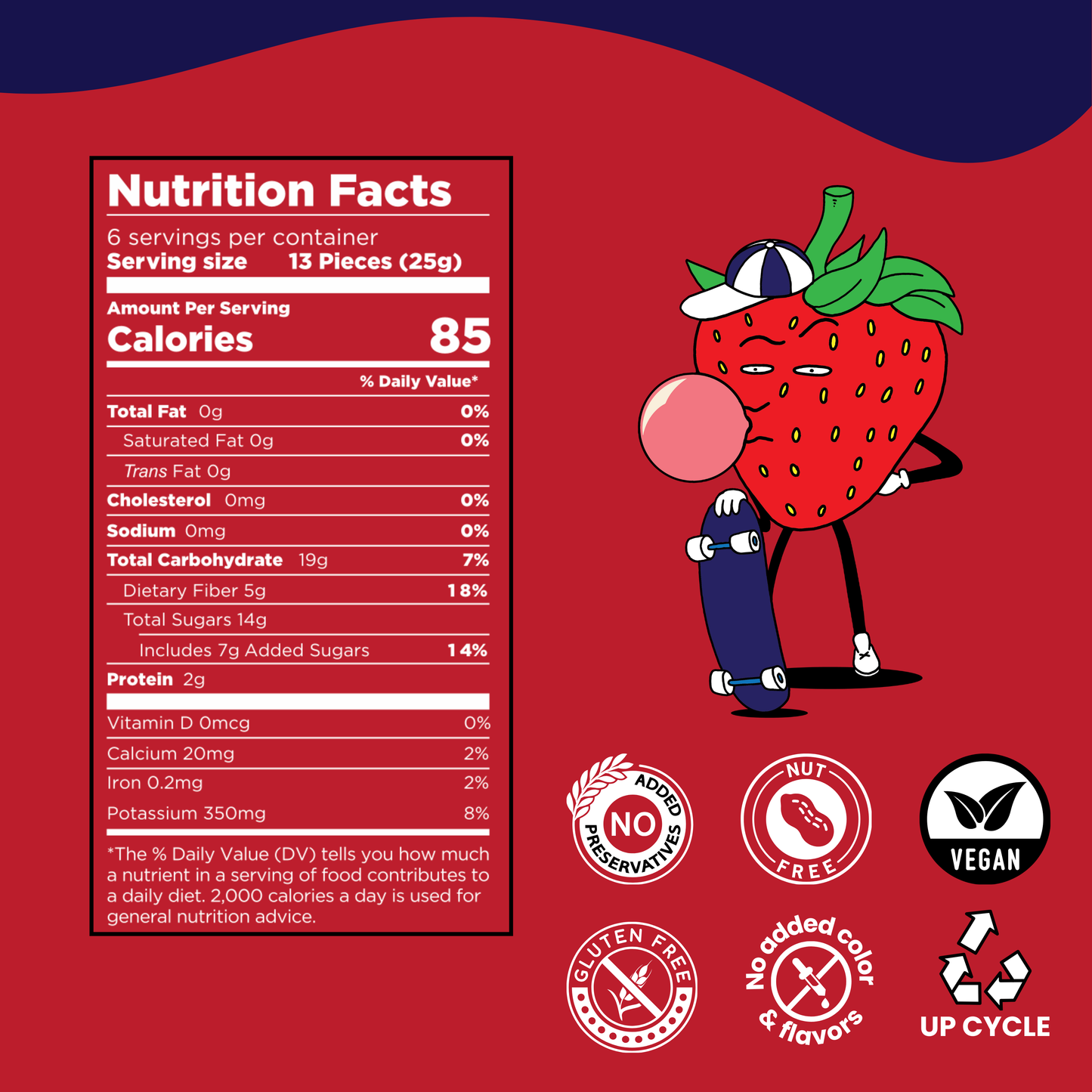 Sassy Strawberry